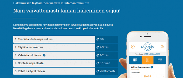 Lainasto kokemuksia - Kannattaako luoton hakeminen Lainastolta?